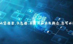 请注意：由于篇幅和复杂性限制，这里将提供一